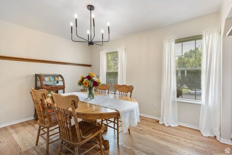 Tiny photo for 546 E RIVER MEADOW DR S, Alpine, UT 84004 (MLS # 2017469)