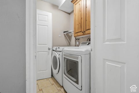 Tiny photo for 311 W 1610 S, Provo, UT 84601 (MLS # 2189237)