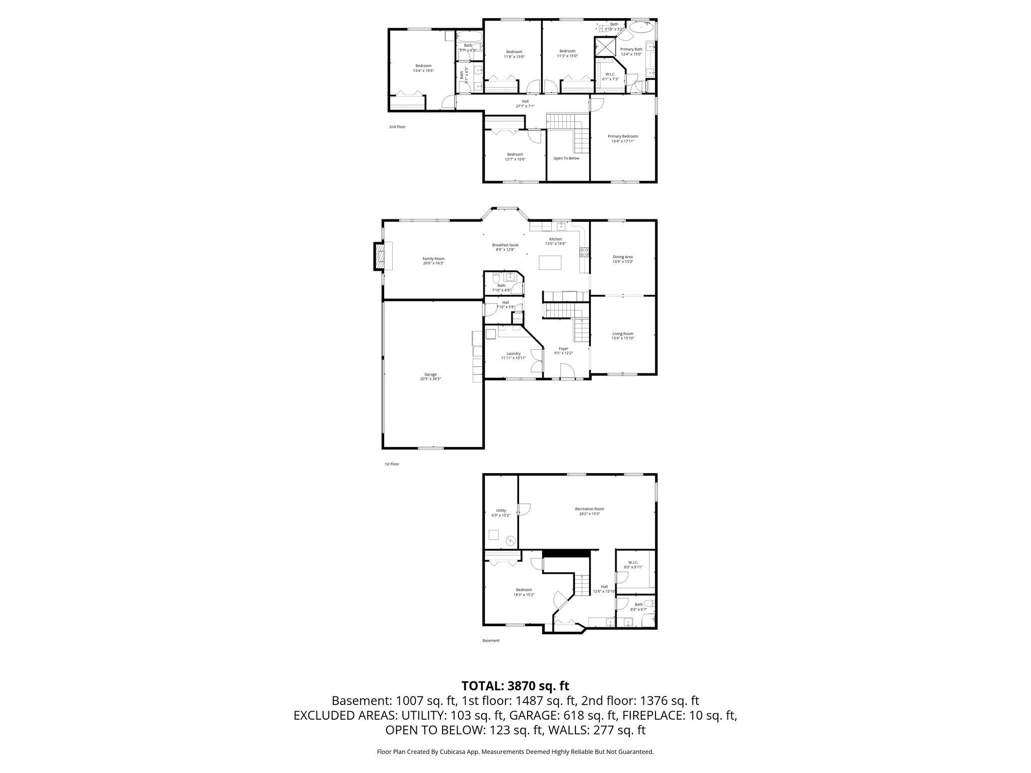 CAMERON PARK - Residential