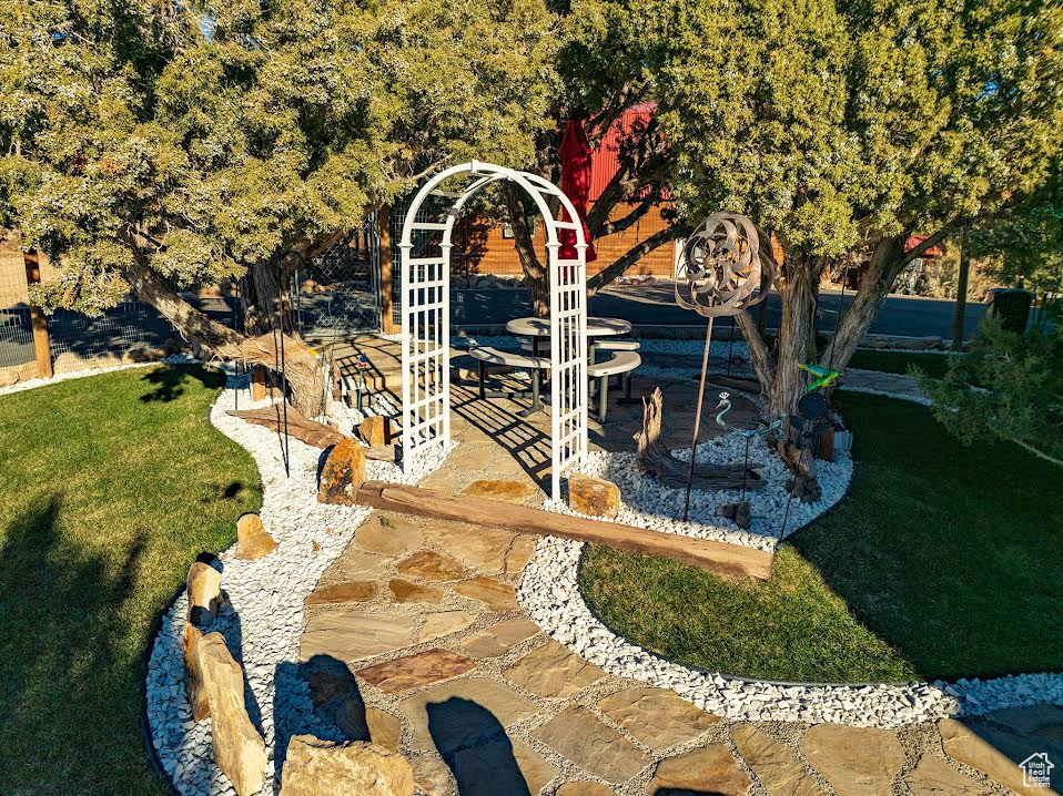 BANDANNA RANCH - Residential