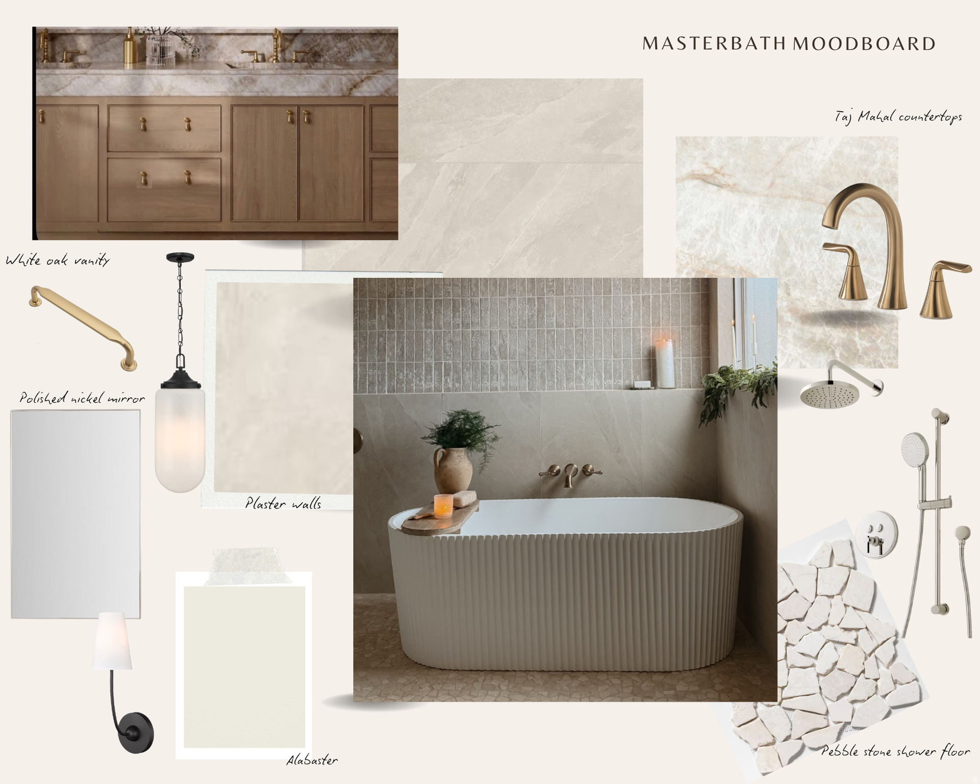 ARLINGTON - Residential