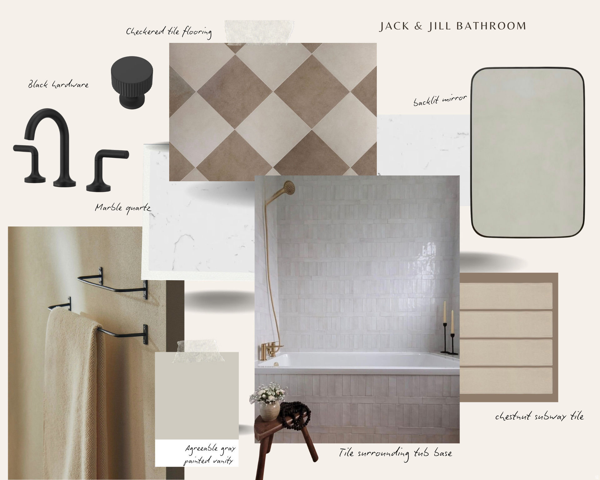 ARLINGTON - Residential