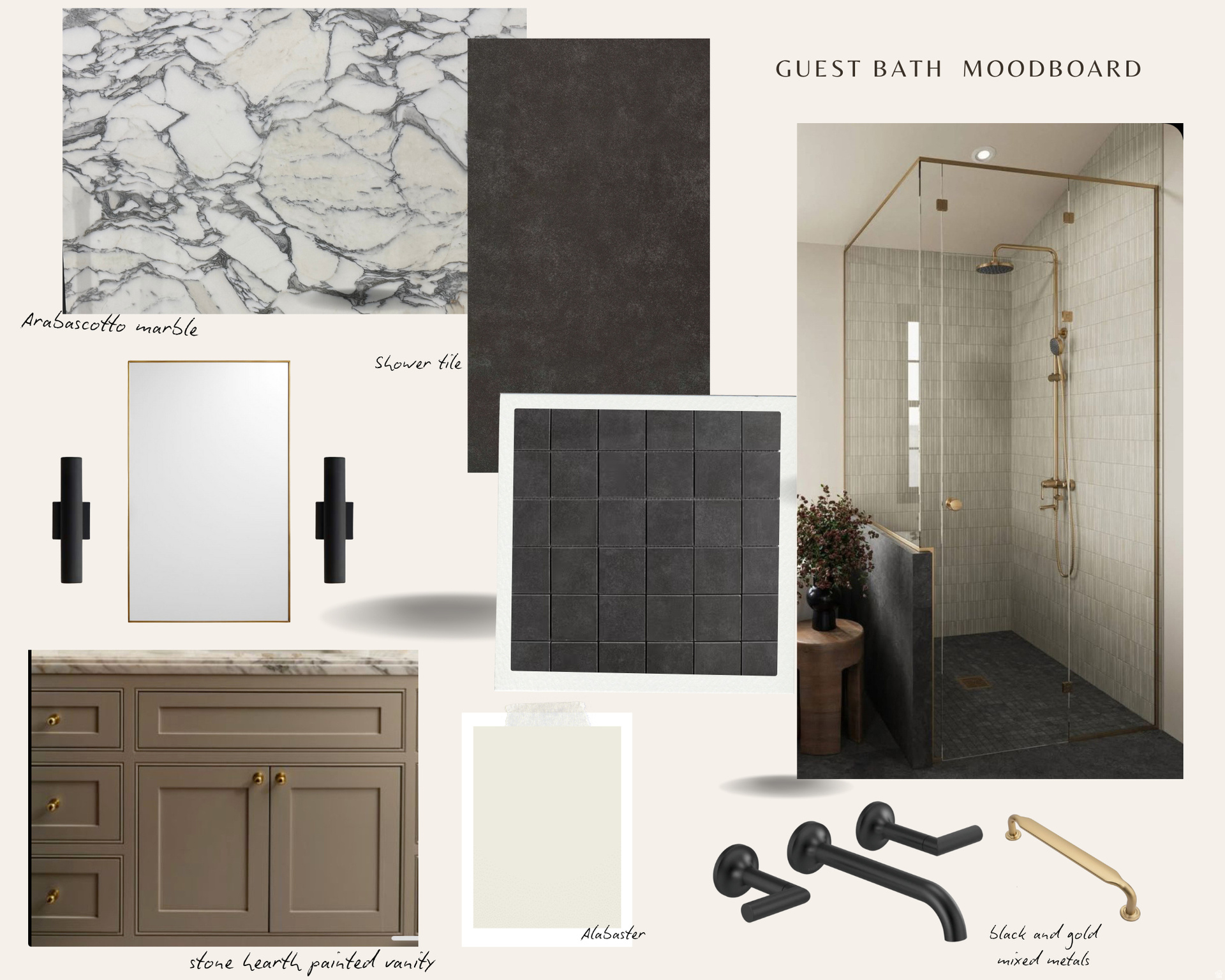 ARLINGTON - Residential