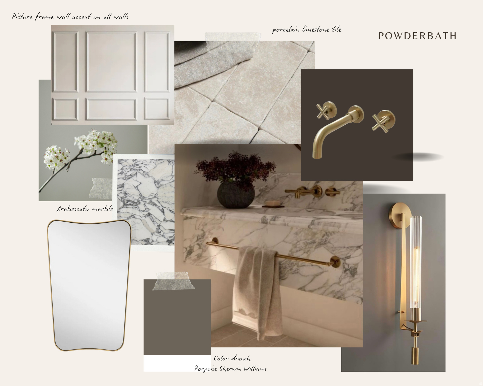 ARLINGTON - Residential