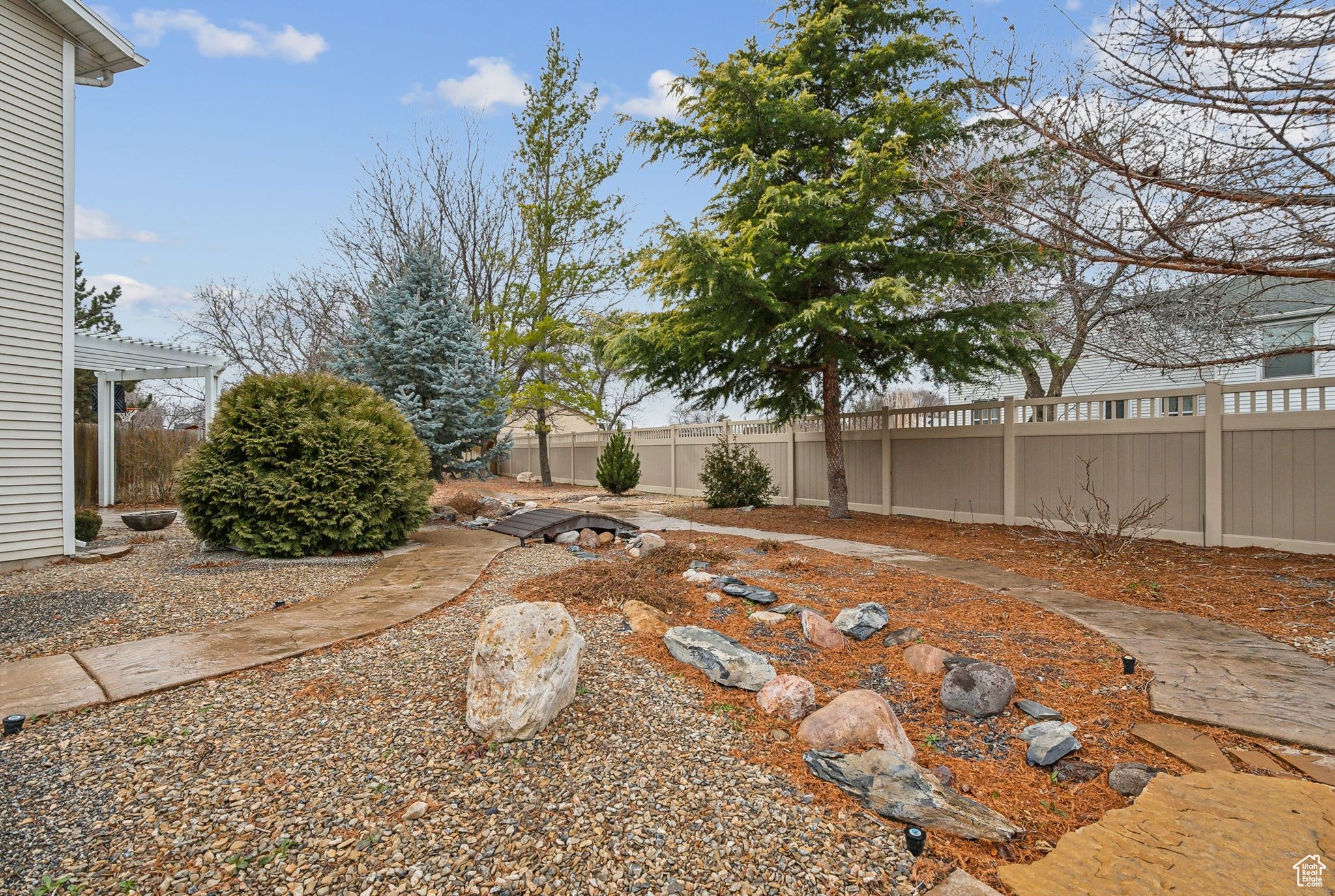 CONDIE - Residential Income