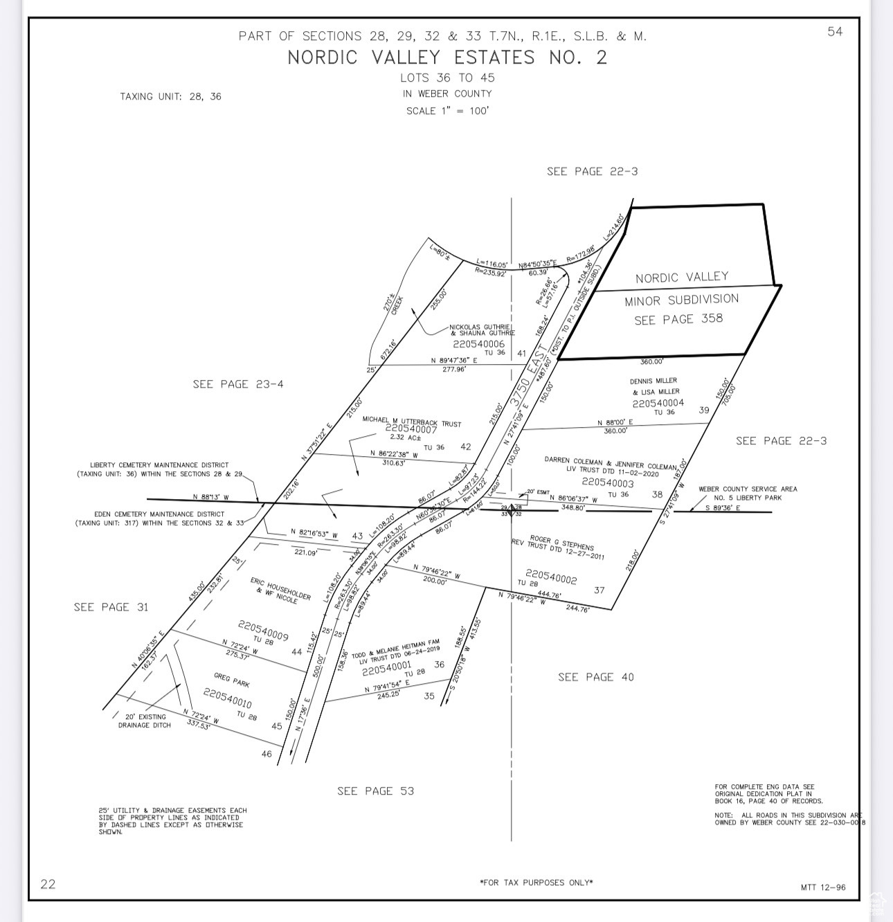 NORDIC VALLEY - Land