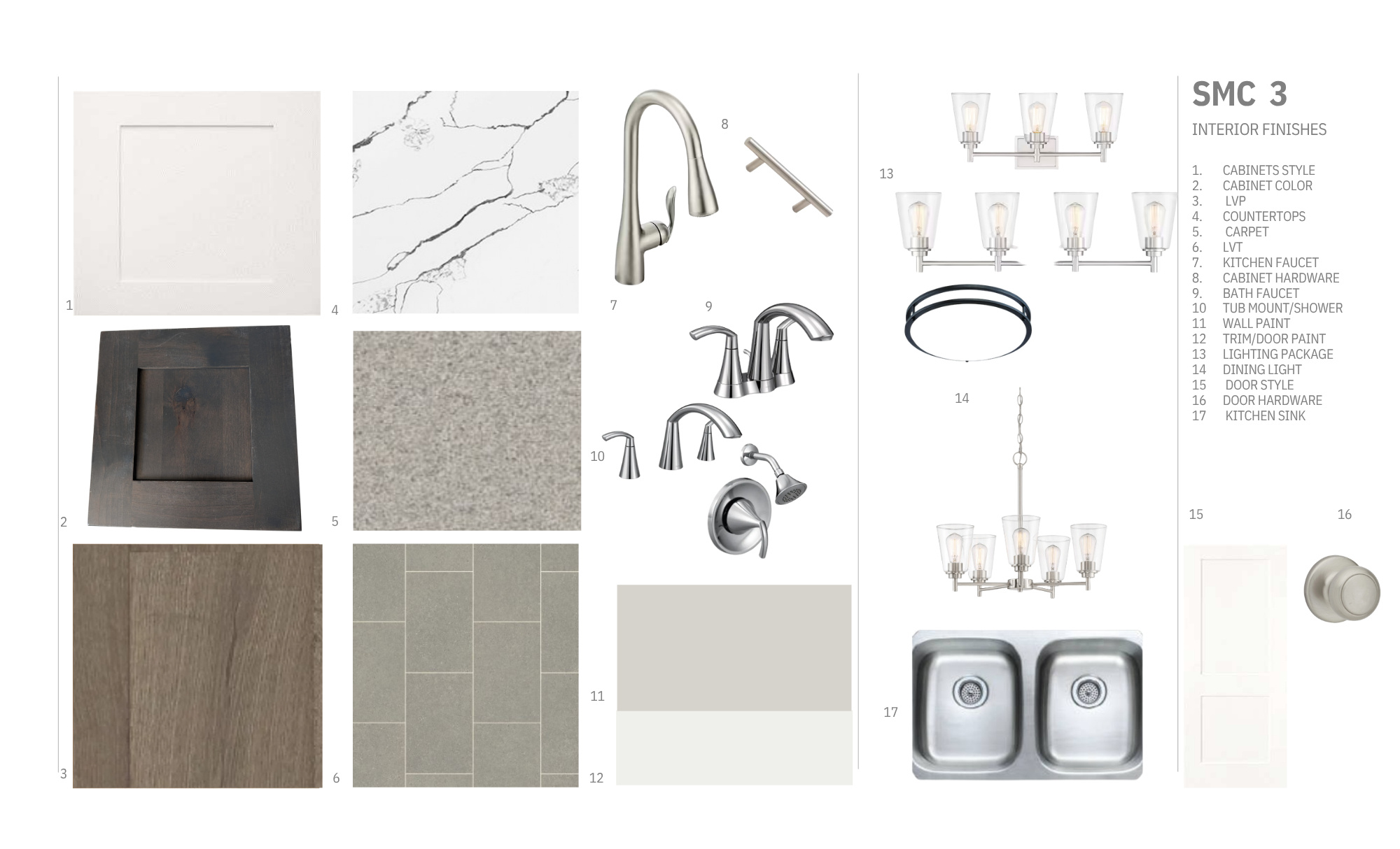 SMITHFIELD CREST - Residential