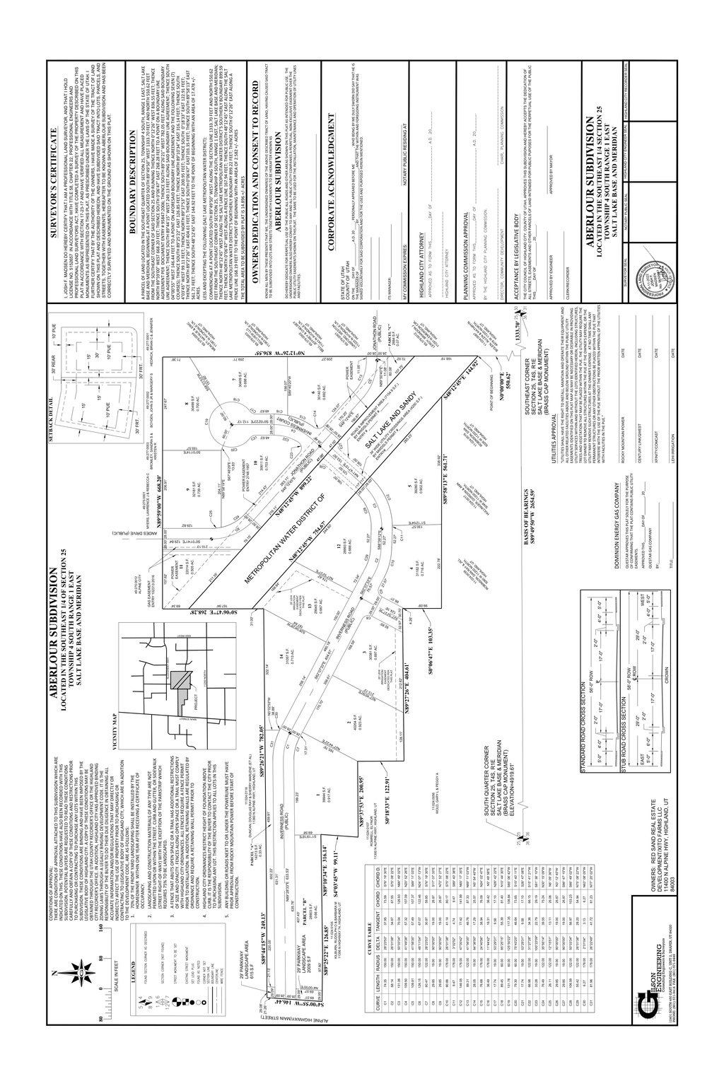 ABERLOUR ESTATES - Land