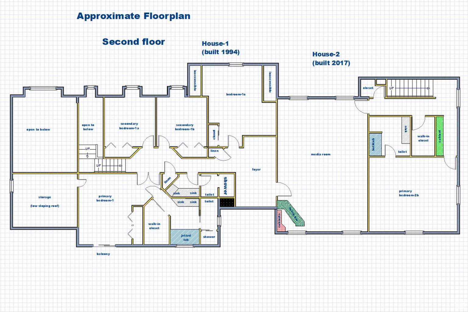 DIAMOND VALLEY ACRES - Residential