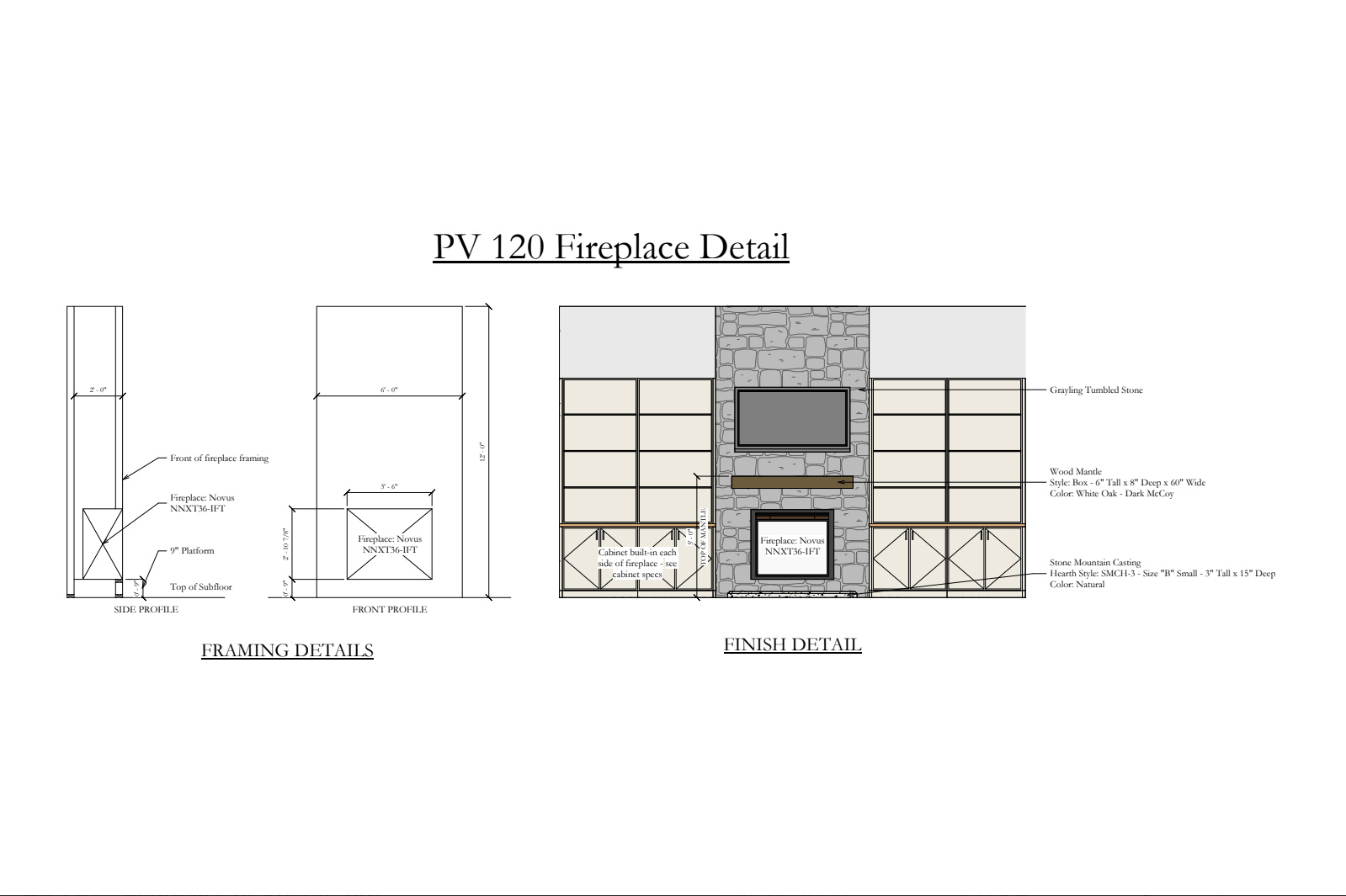 PAYSON VIEW ESTATES - Residential