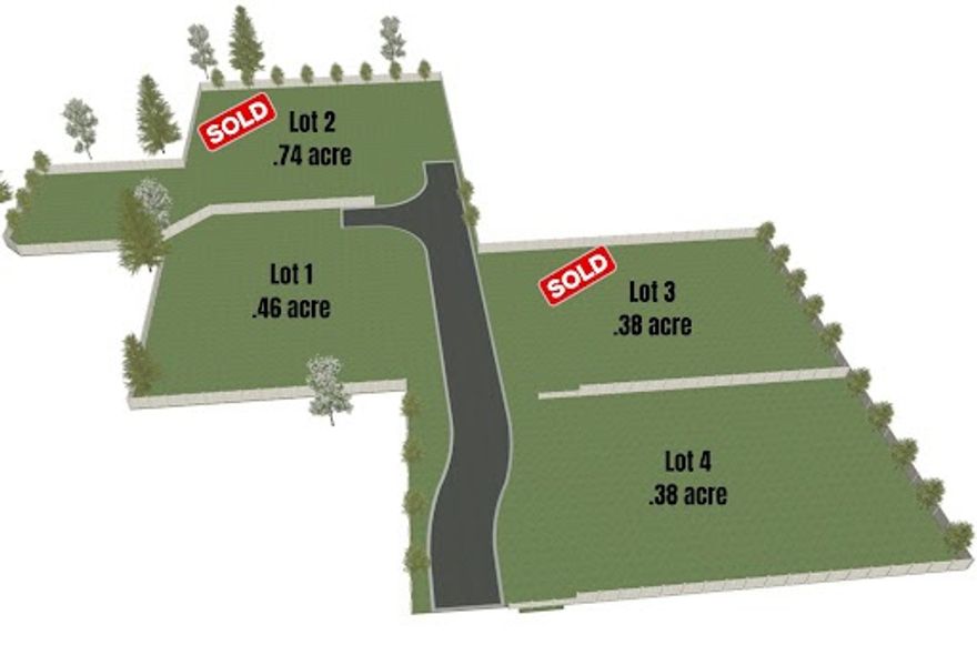 INCREDIBLE opportunity to have your home built by City Point Homes,  this year's SL Parade of Homes 5X award winner, including people's #1 home builder choice! This is a 4 lot subdivision, that enters off of a private lane(not off 132nd S). Another lot is coming online. Reach out to the agent for more info.