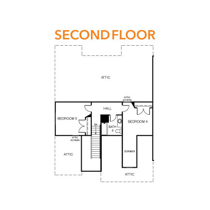 HARMONY RIDGE - Residential