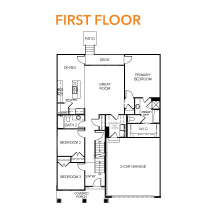 HARMONY RIDGE - Residential