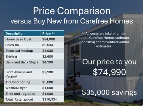 Photo of 1753 W AMERICAN PARK DR, West Valley City, UT 84119 (MLS # 2129077)