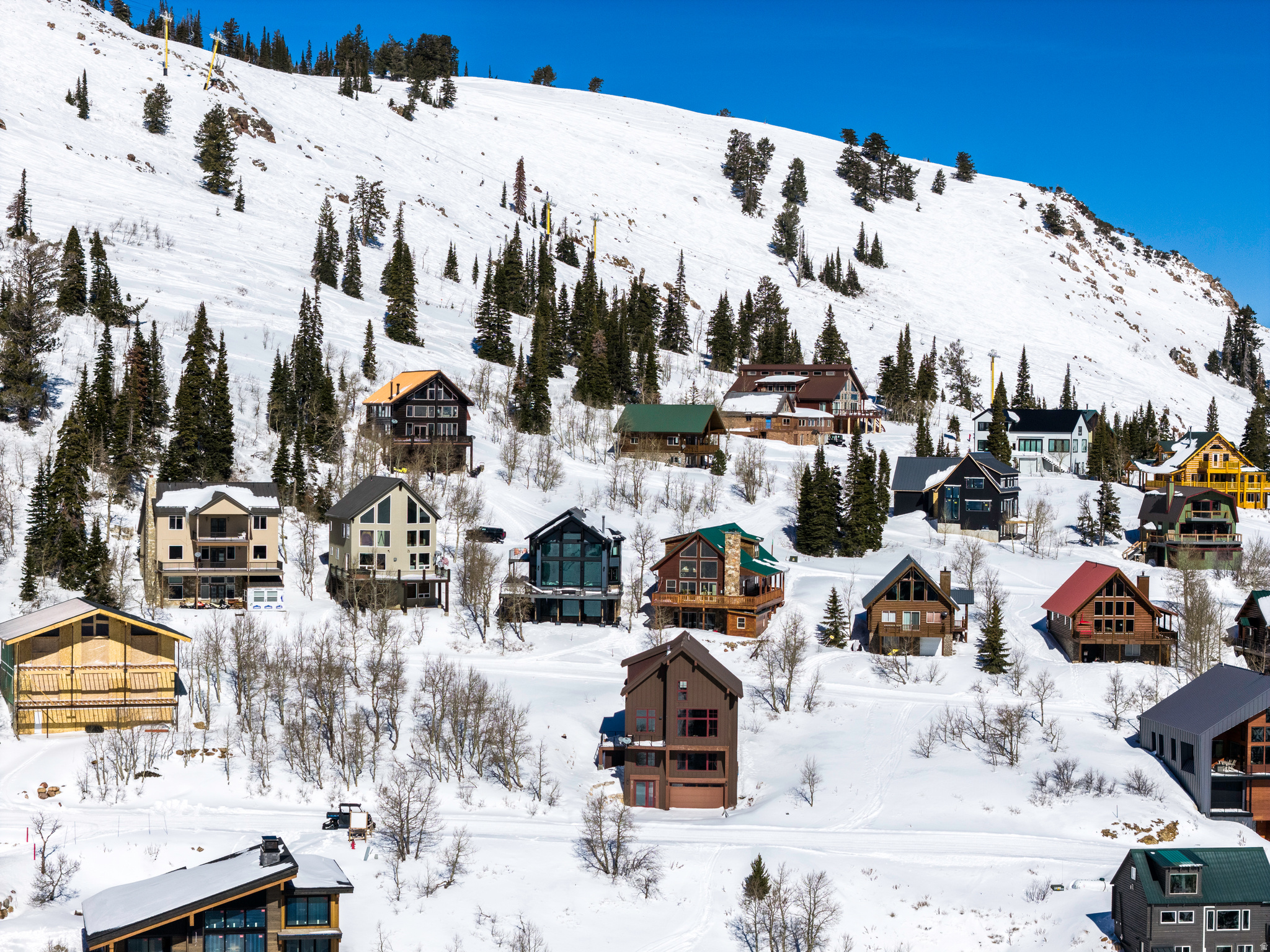 POWDER MOUNTAIN WEST - Land