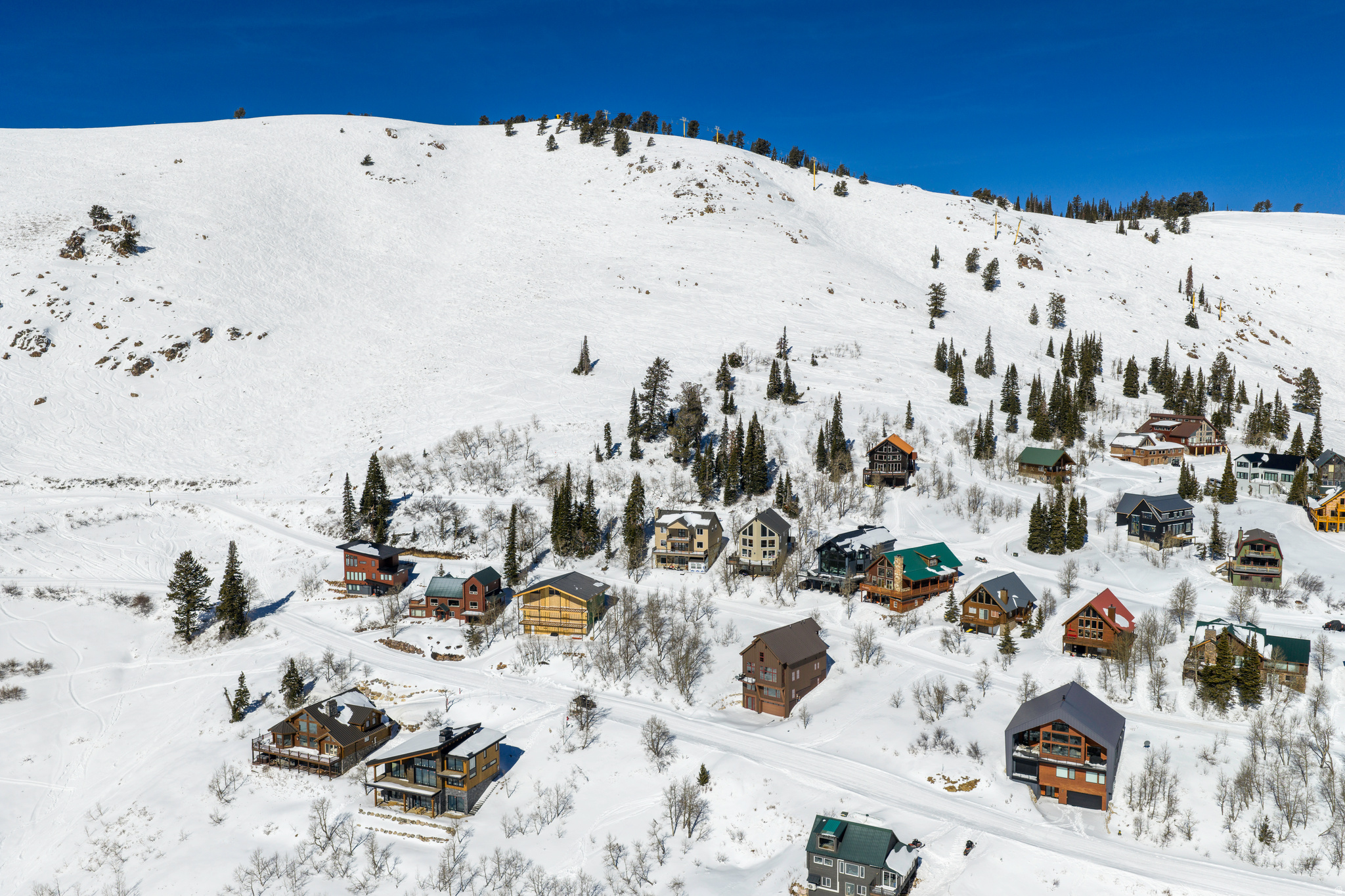 POWDER MOUNTAIN WEST - Land