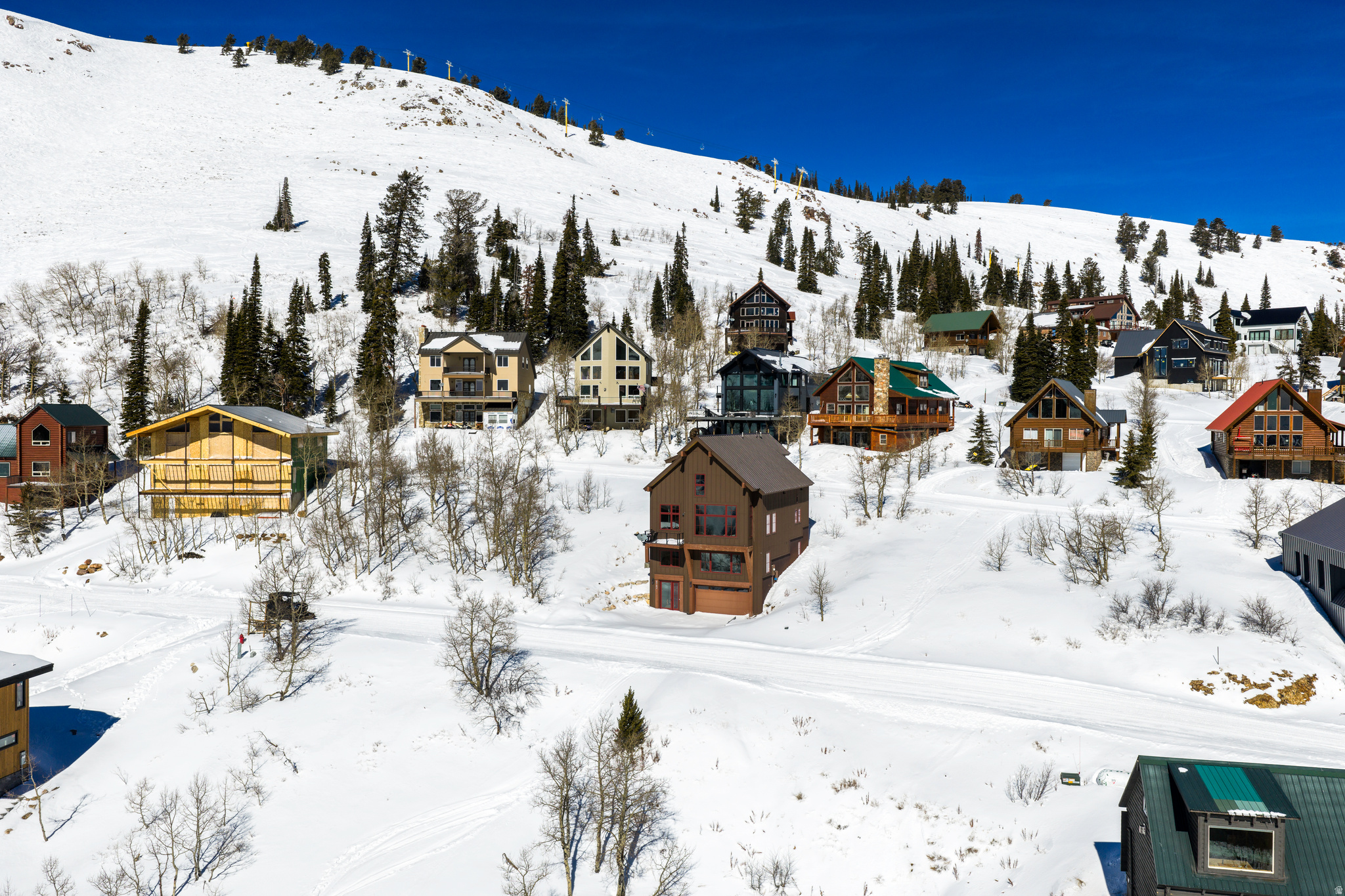 POWDER MOUNTAIN WEST - Land