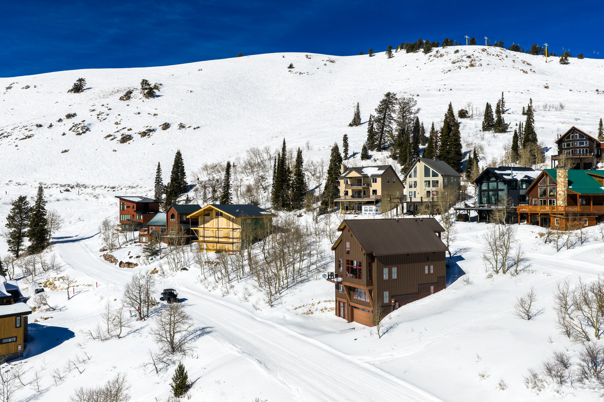 POWDER MOUNTAIN WEST - Land