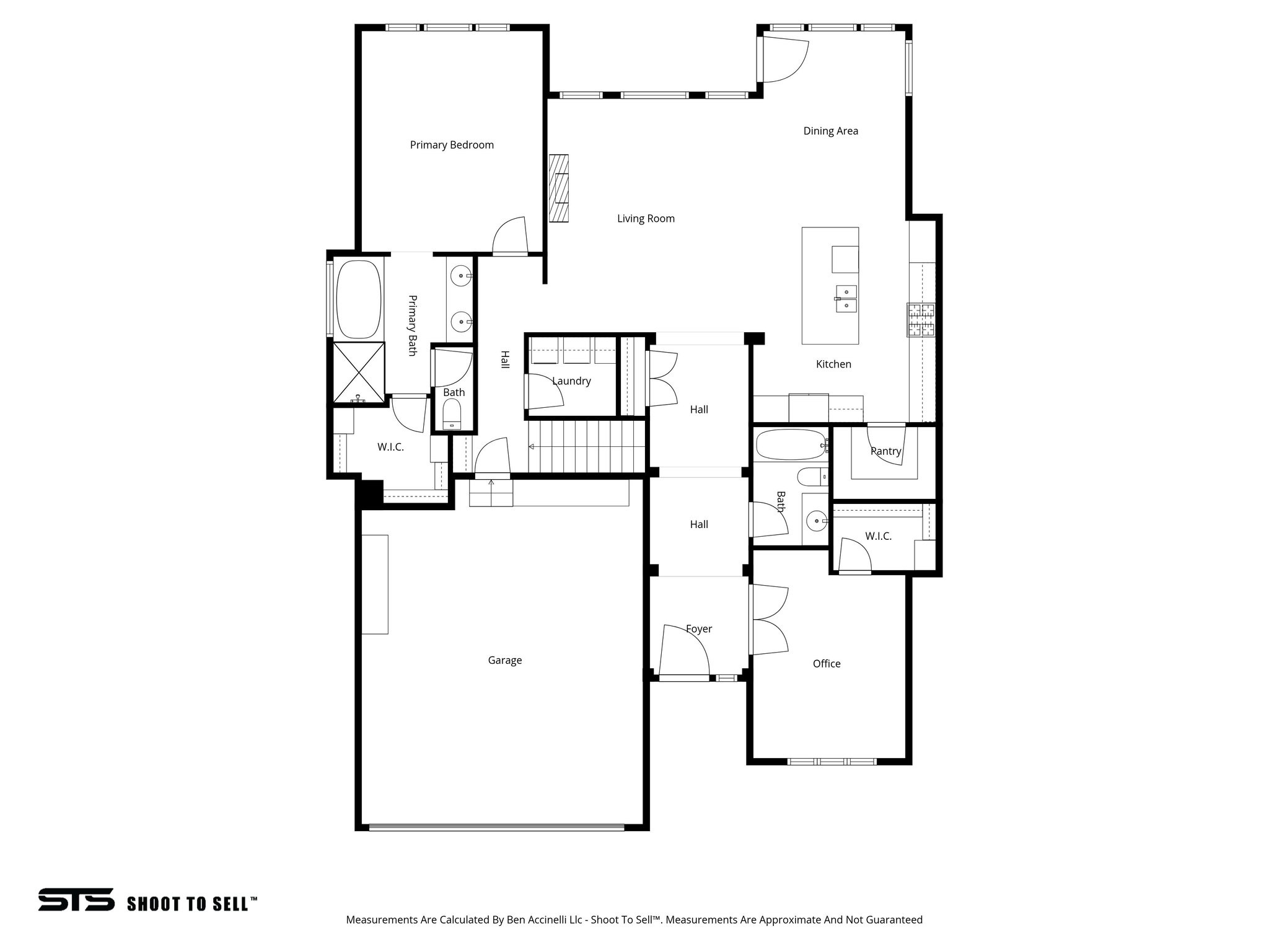 LINKS AT THE HOMESTEAD PUD - Residential