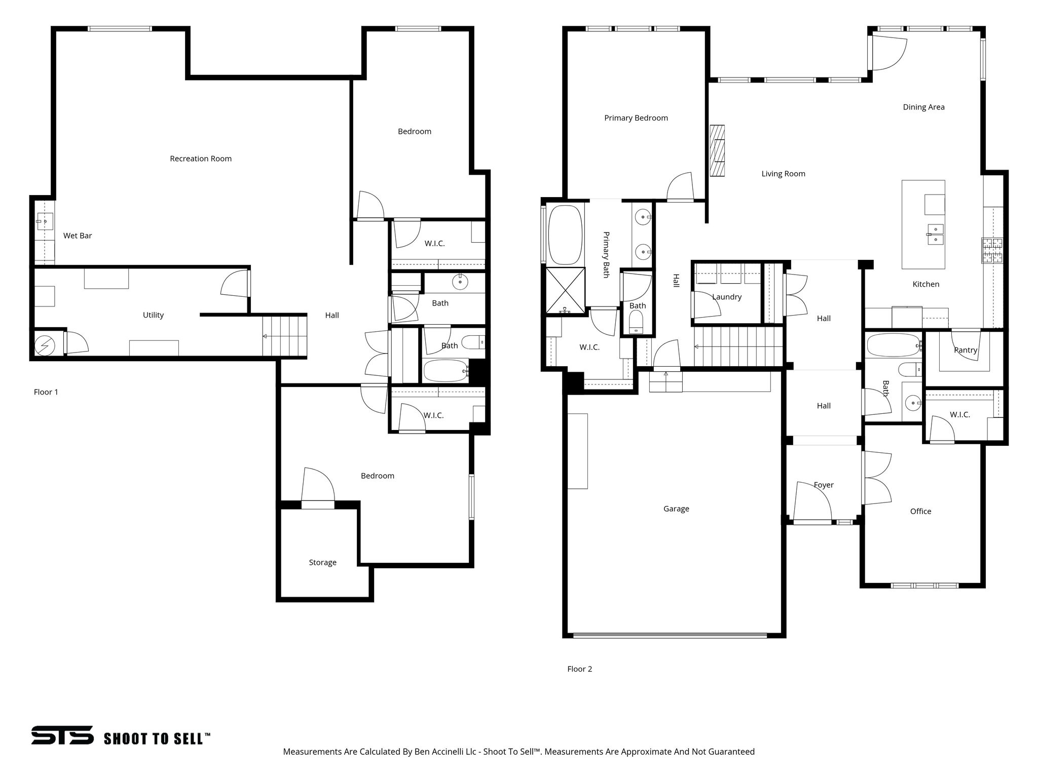 LINKS AT THE HOMESTEAD PUD - Residential