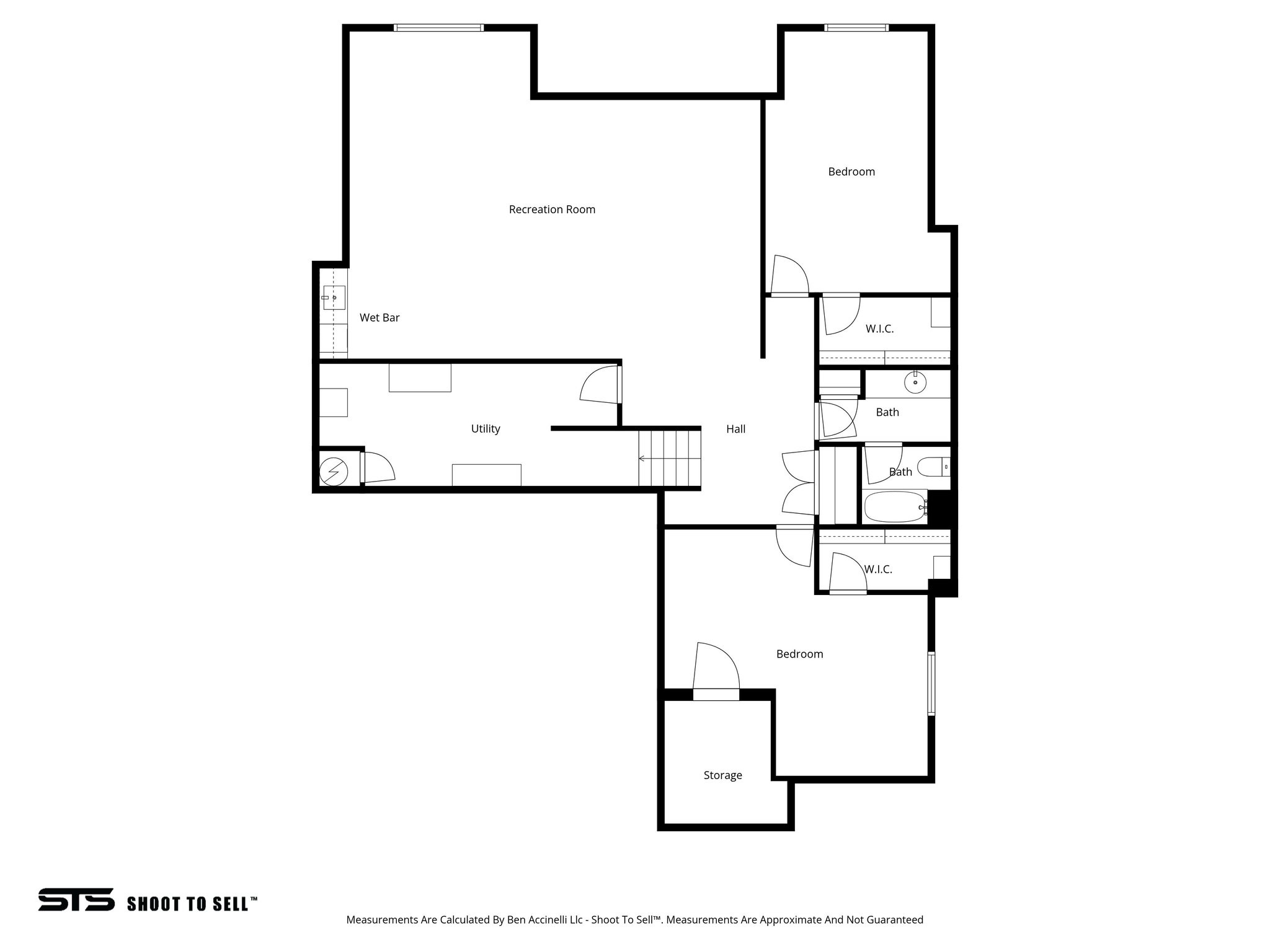 LINKS AT THE HOMESTEAD PUD - Residential