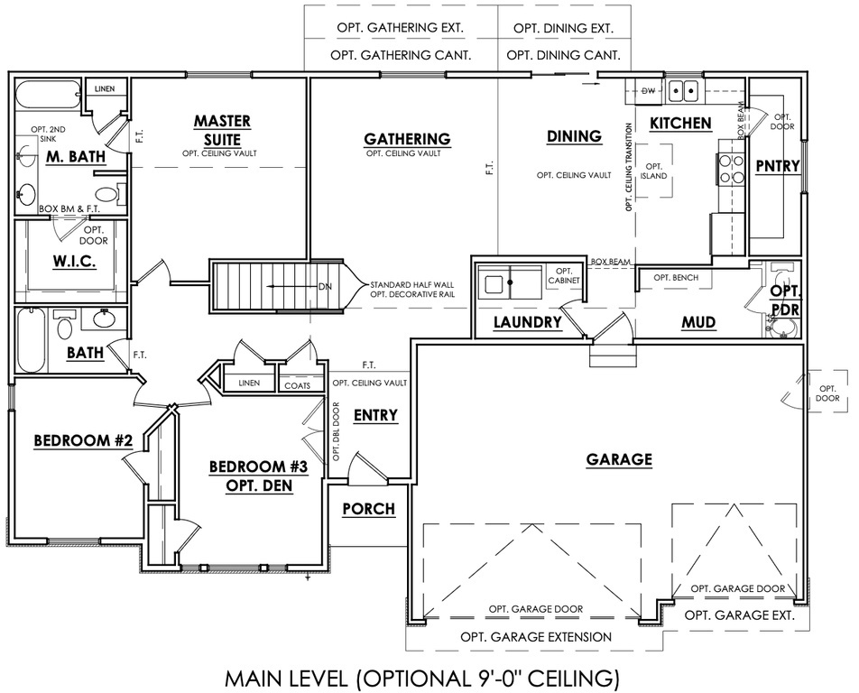 SUMMIT RIDGE THE HILLS - Residential