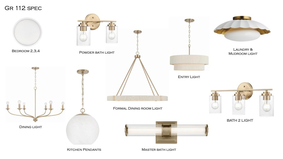 GRAYSON RIDGE SOUTH - Residential