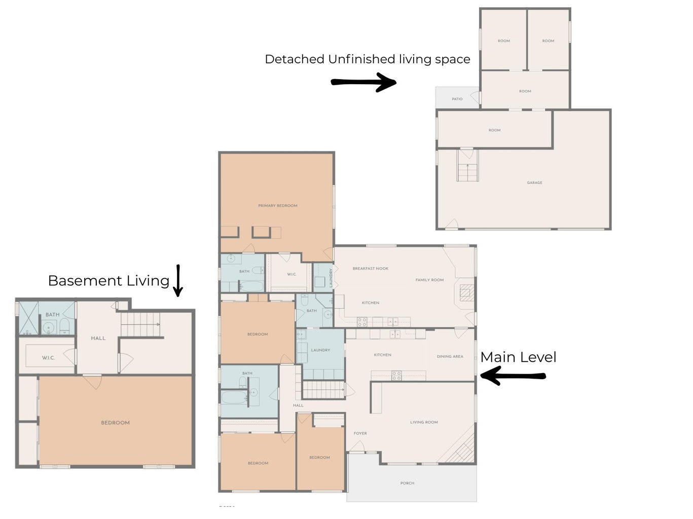 ST GEORGE CITY SURVEY - Residential