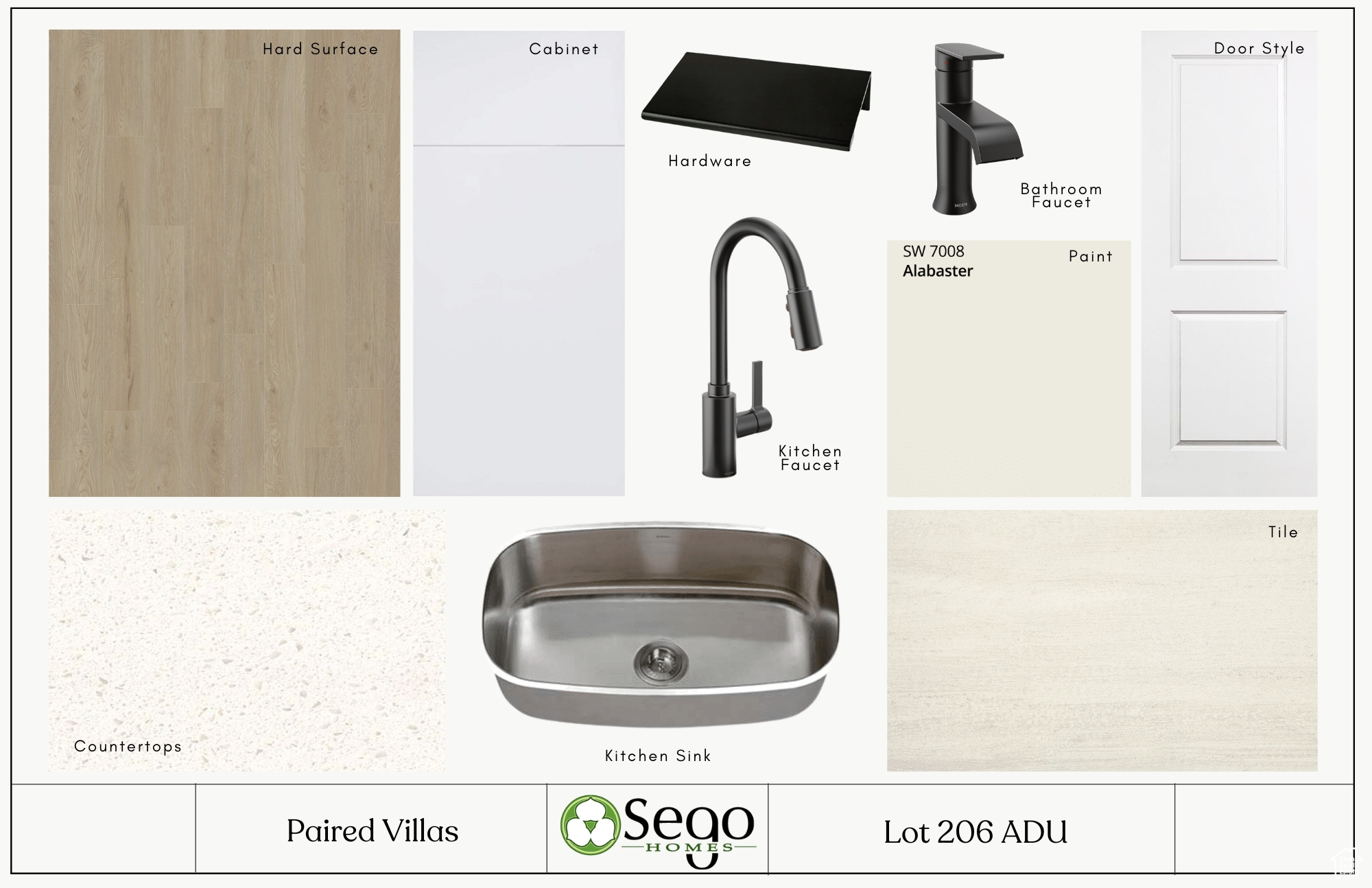 DAYBREAK - Residential Income