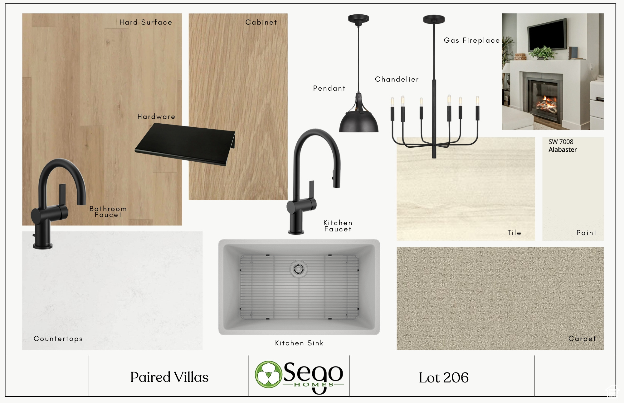 DAYBREAK - Residential Income