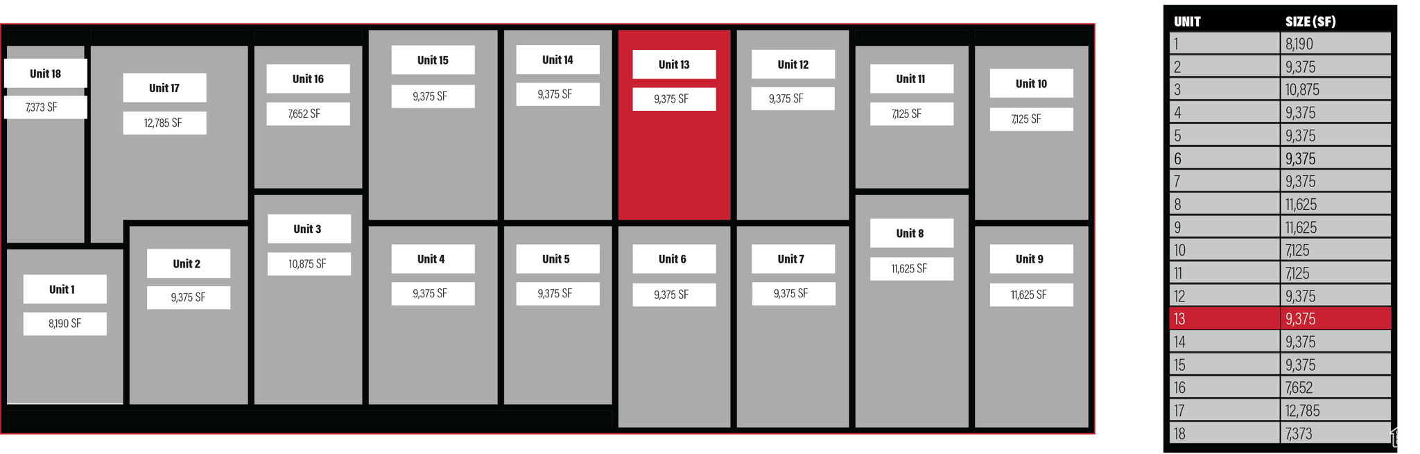 PLAT B, BIG FIELD - Commercial Lease
