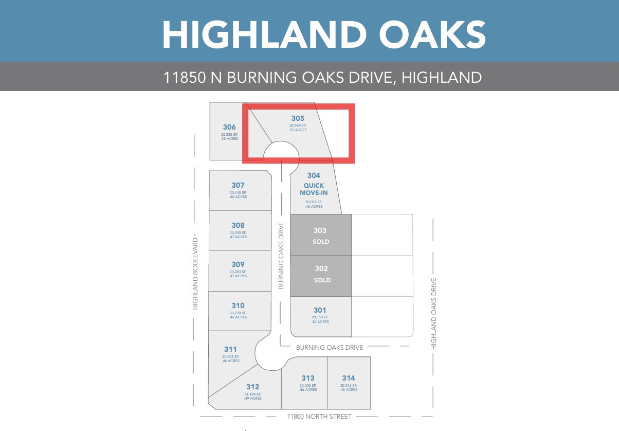 HIGHLAND OAKS - Residential