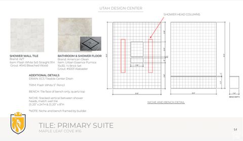 Tiny photo for 161 W 250 S, Mapleton, UT 84664 (MLS # 2113908)