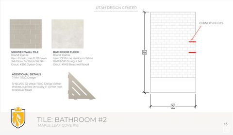 Tiny photo for 161 W 250 S, Mapleton, UT 84664 (MLS # 2113908)