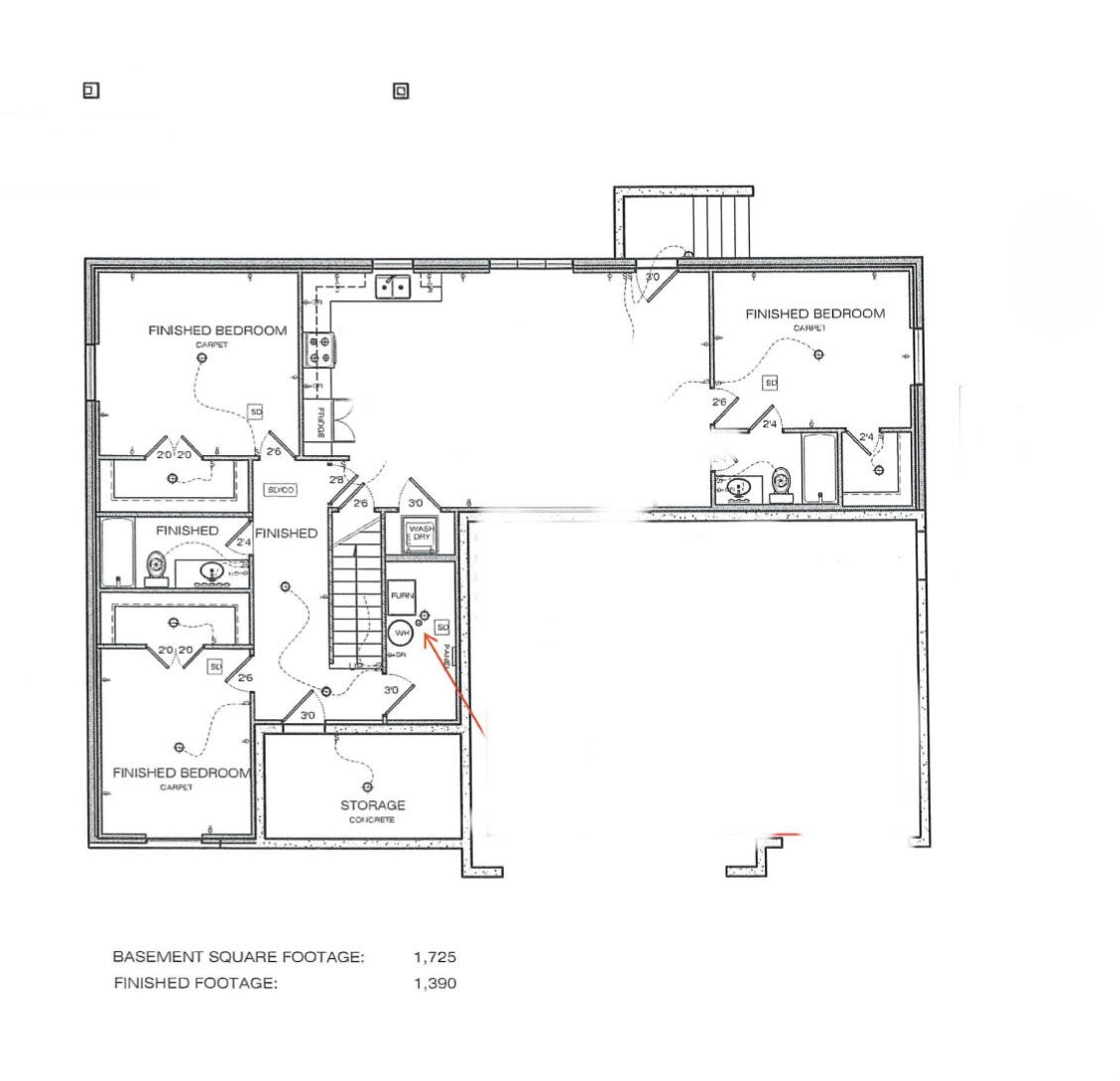 STAKER FARMS - Residential