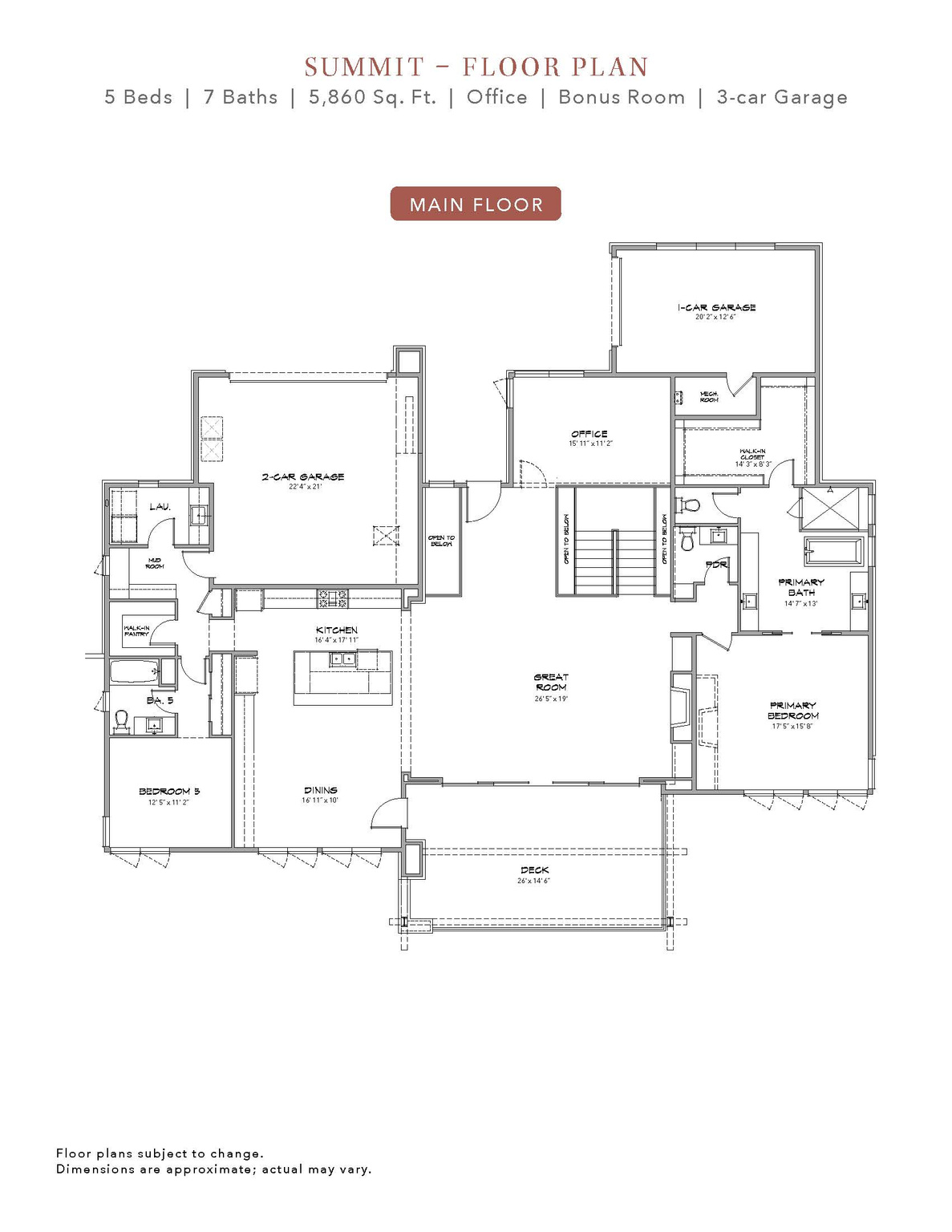 RED LEDGES - Residential