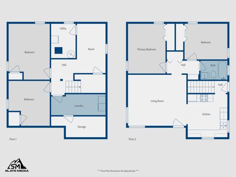 Tiny photo for 25 W 400 S, Tremonton, UT 84337 (MLS # 2140704)