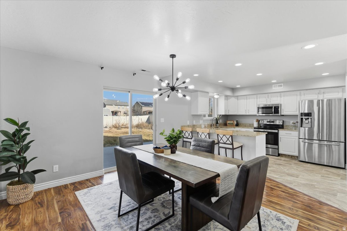 SPRING CREEK RANCH - Residential