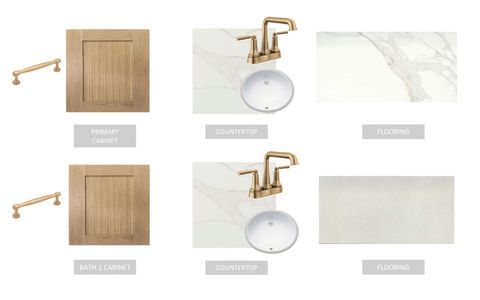 Tiny photo for 7043 W LAKE AVE, South Jordan, UT 84009 (MLS # 2128495)