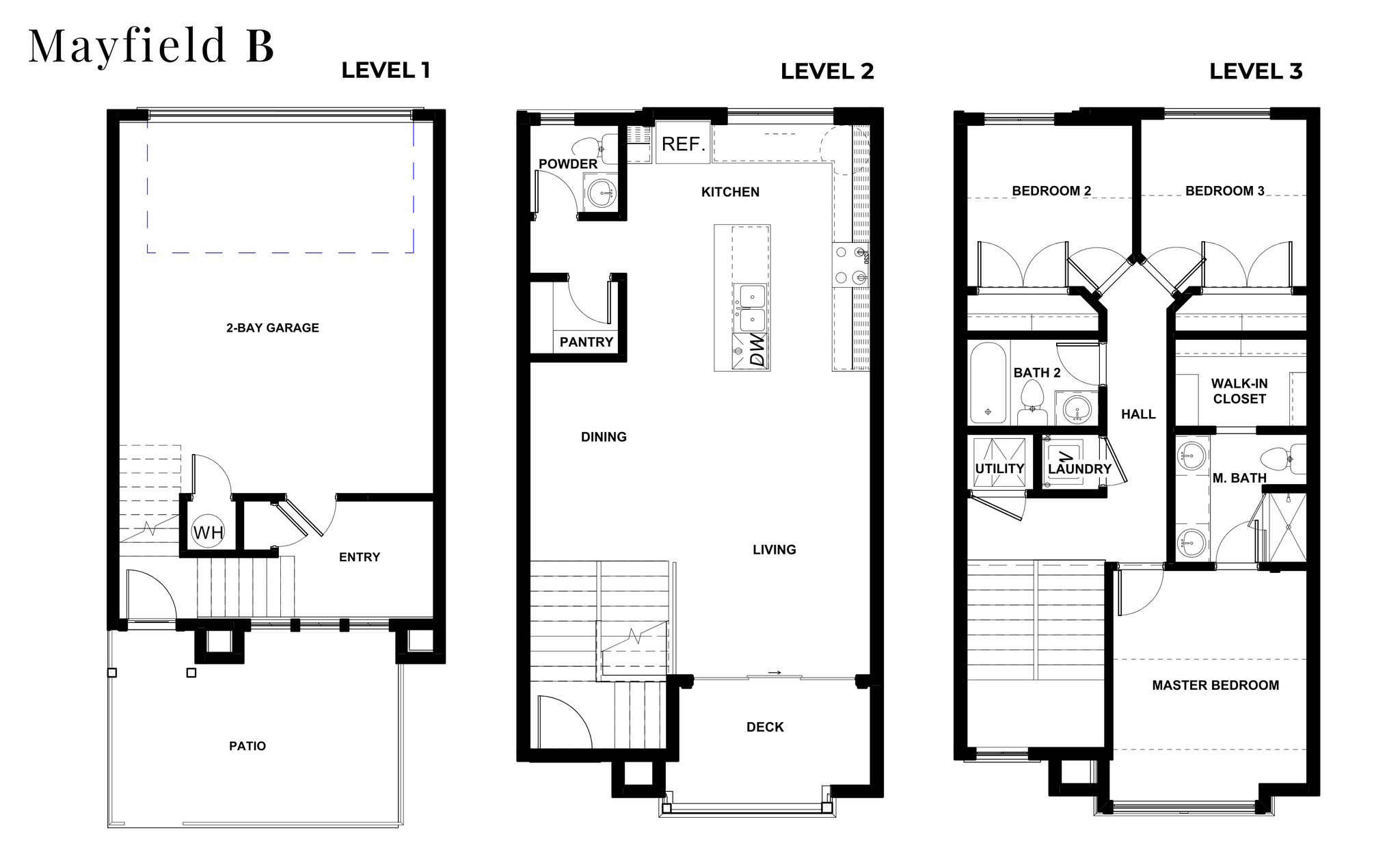 COTTONWOOD CREEK - Residential