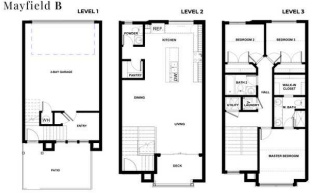 COTTONWOOD CREEK - Residential