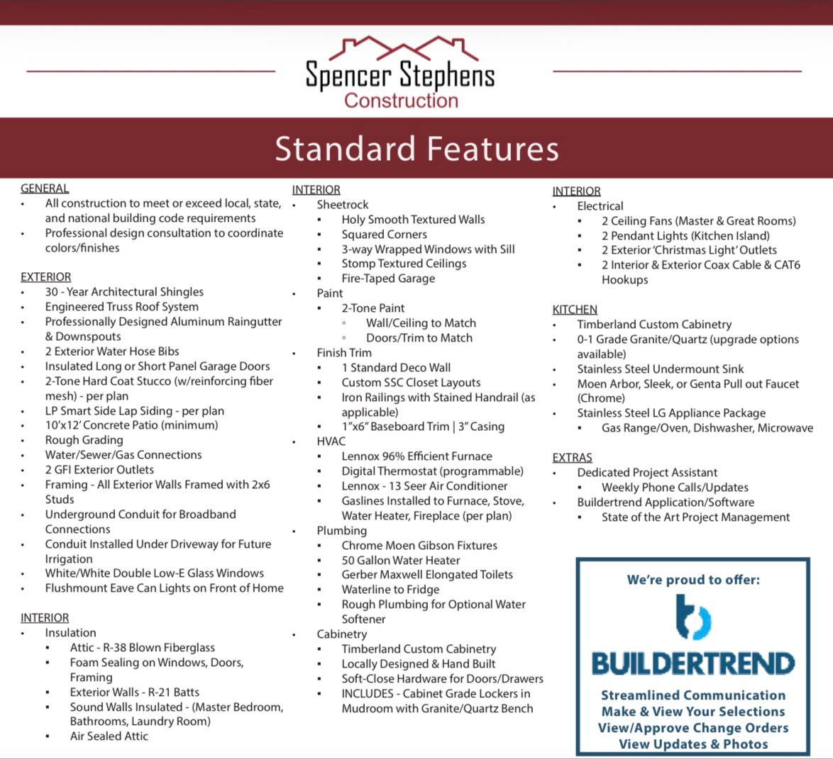 NORTHVIEW ESTATES - Residential