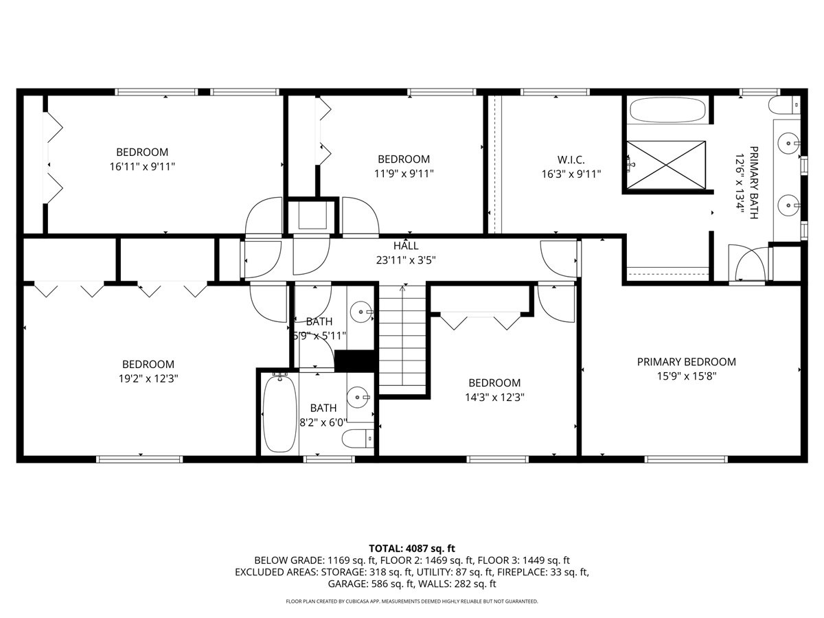 ALPINE VILLAGE - Residential