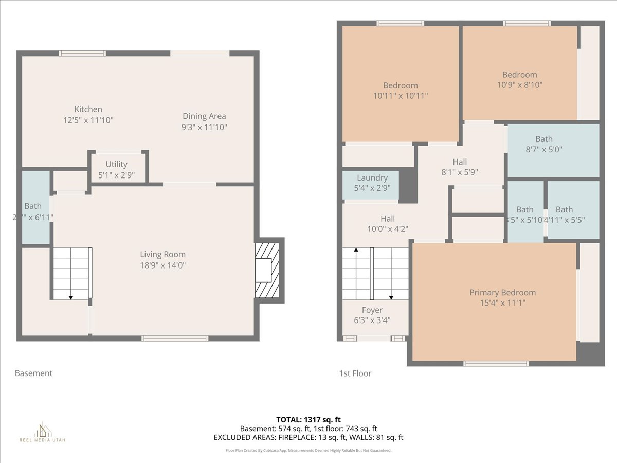 COTTONWOOD M - Residential Income