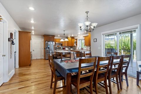 Tiny photo for 259 W 1800 N, Logan, UT 84341 (MLS # 2120455)
