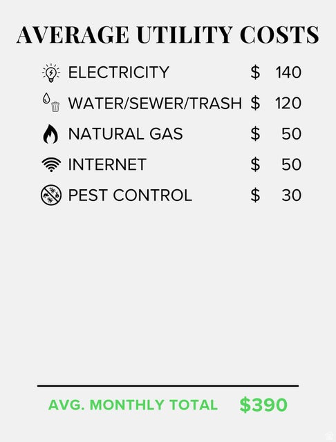 BLACKMORE AMD - Residential