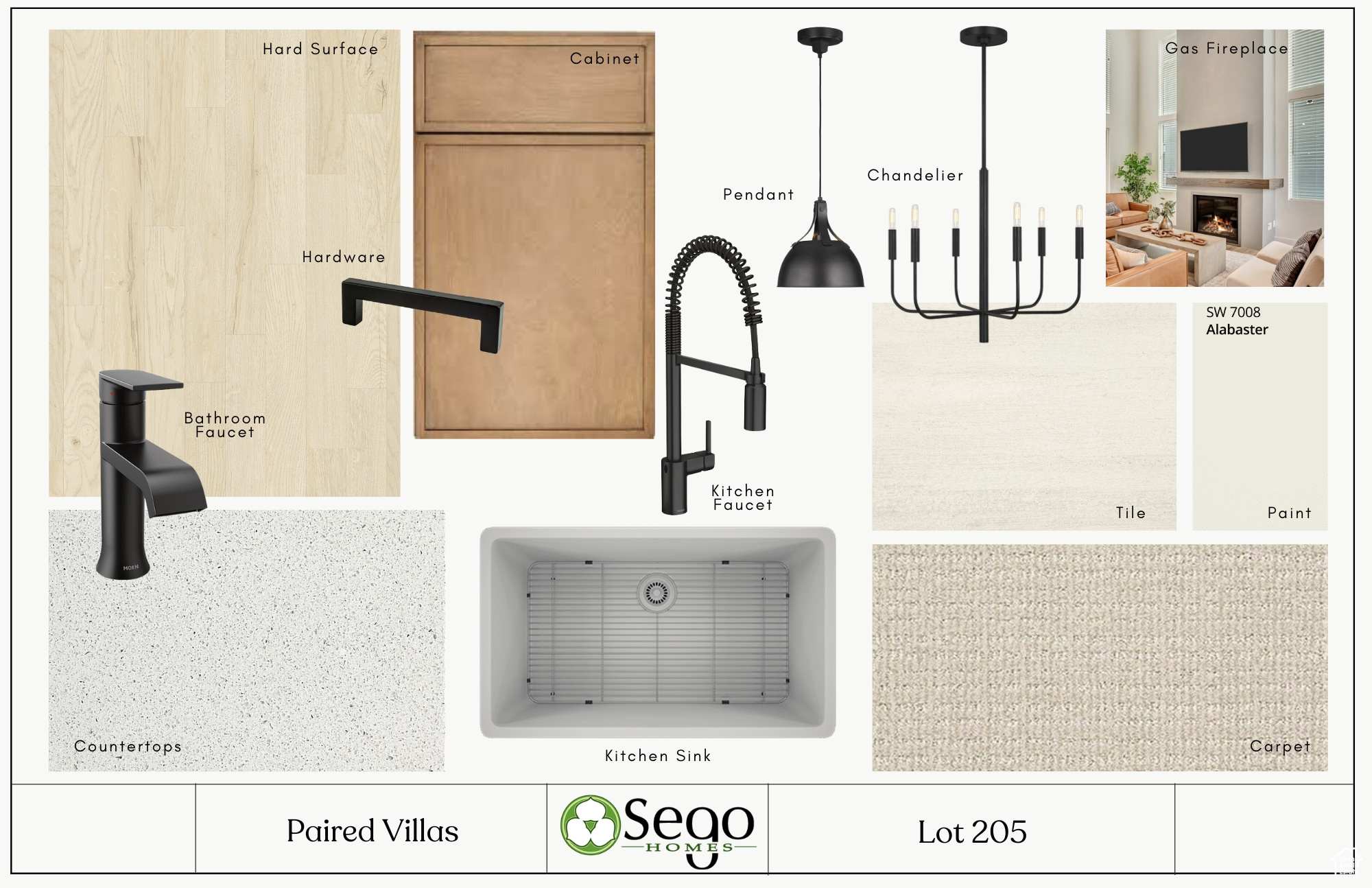 DAYBREAK - Residential Income