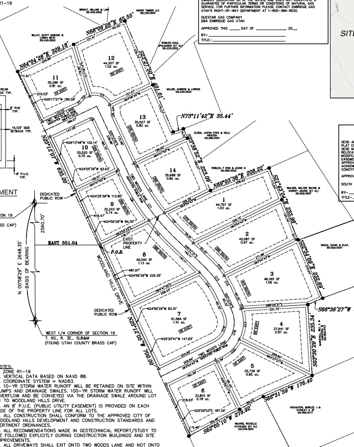 HAVENWOOD ESTATES - Land