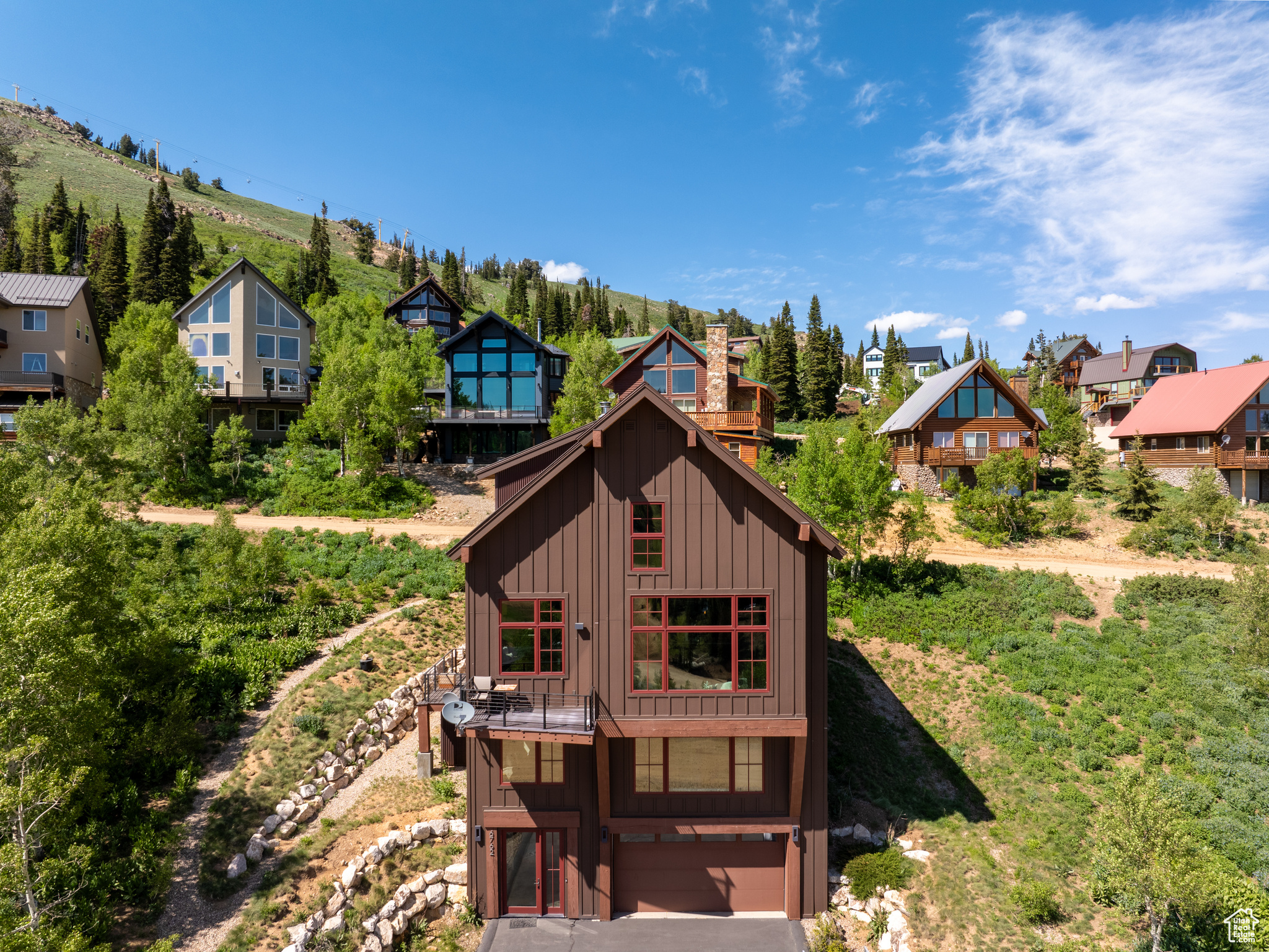 POWDER MOUNTAIN WEST - Residential