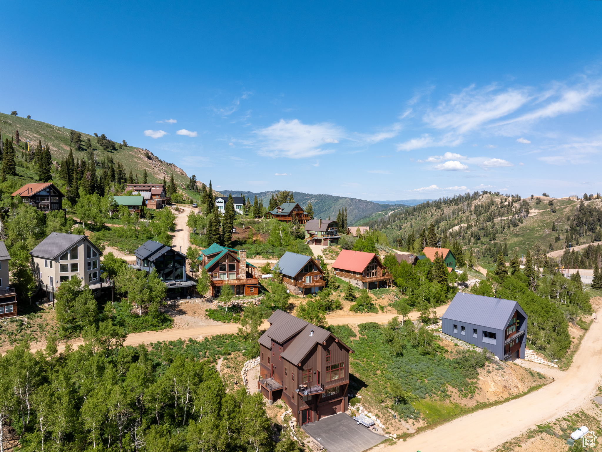 POWDER MOUNTAIN WEST - Residential